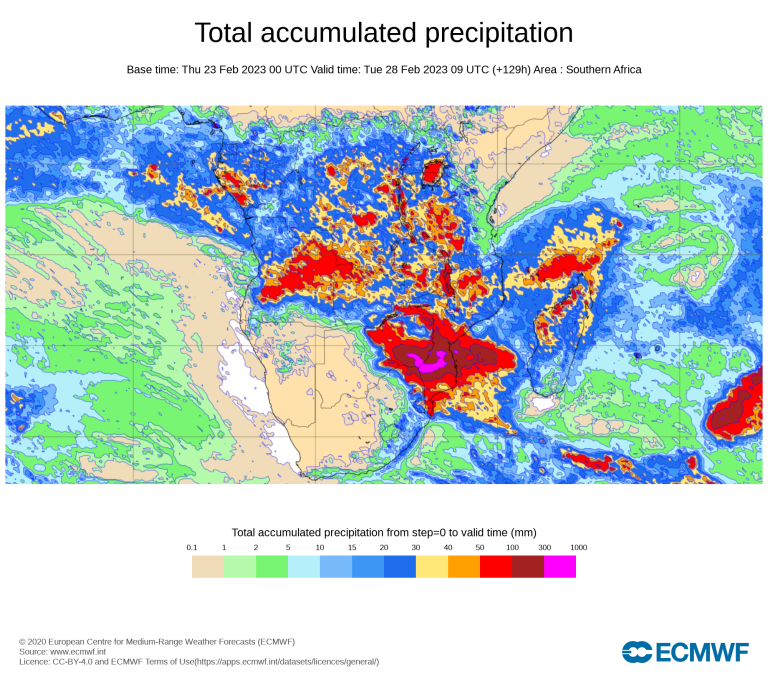 ECMWF graph of total accumulated precipitation in Mozambique from Freddy