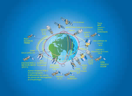satellite_fr