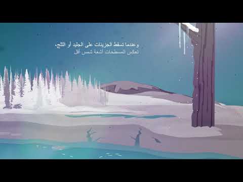 Biomass burning animations 2019 (Arabic)