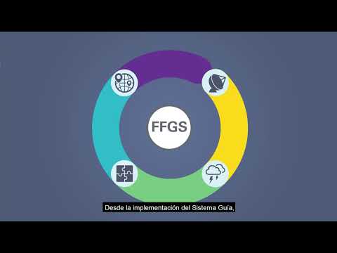 Flash Flood Guidance System (FFGS) - Spanish