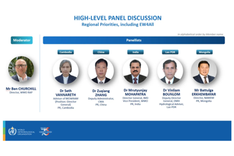 Screenshot of a panel discussion slide showing moderator Ben Churchill and five panelists from Cambodia, China, India, Lao PDR, and Mongolia, with their names, photos, and titles.