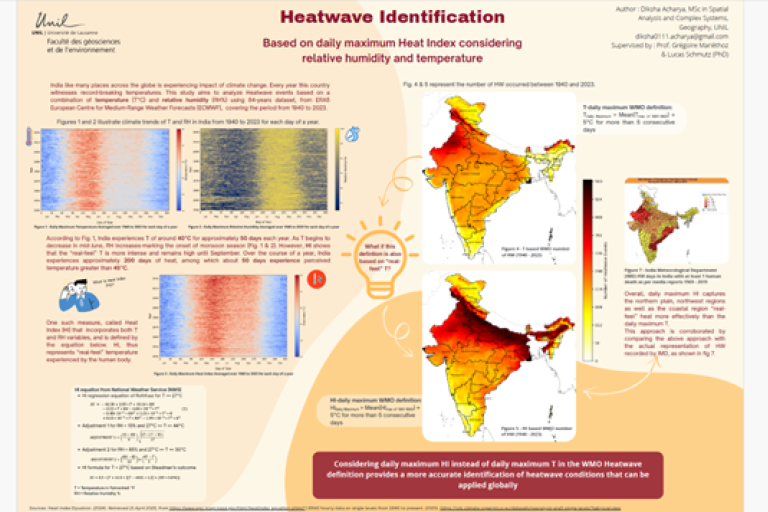 A scientific poster presents maps and charts analyzing heatwaves in India based on heat index, temperature, and humidity from 2000–2015, highlighting regions at risk.