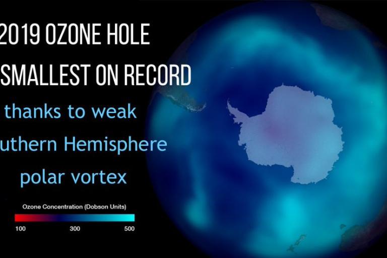 Small  ozone hole in 2019