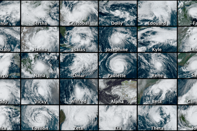 Record-breaking Atlantic Hurricane Season Ends