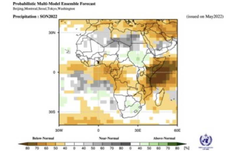 Horn of Africa seasonal outlook