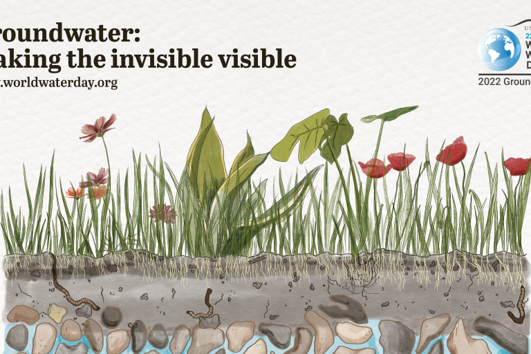 World Water Day: Groundwater