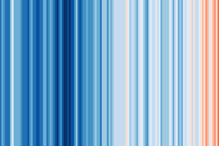 Warming stripes, globe, 1850-2018 (courtesy Ed Hawkins)