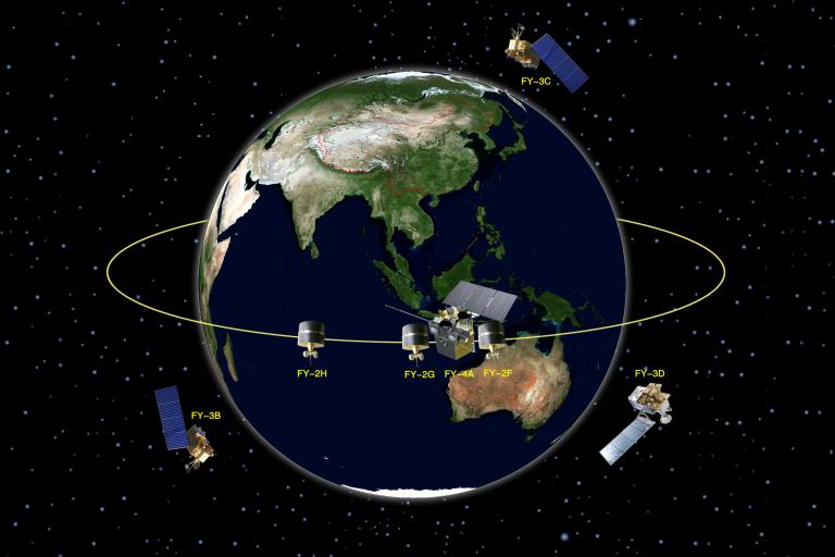 Layout of Fengyun meteorological satellites in 2020 
