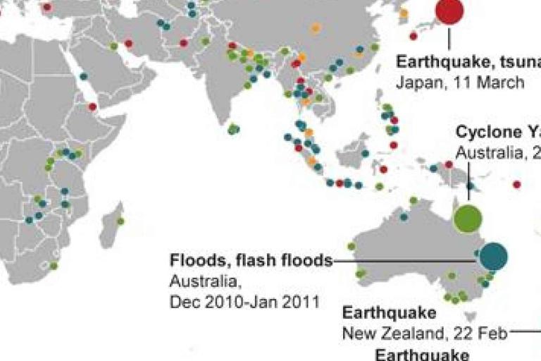 World map showing locations of major natural disasters, including earthquakes, floods, tsunamis, and cyclones, with labeled events in Japan, Australia, and New Zealand in early 2011.