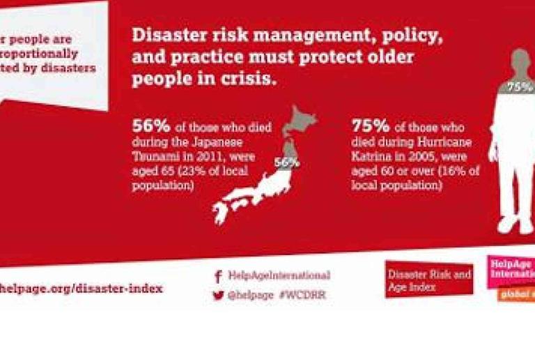 Infographic highlighting disaster risks for older adults, showing 56% elderly deaths in the 2011 Japan tsunami and 75% in Hurricane Katrina 2005, urging better crisis protection.