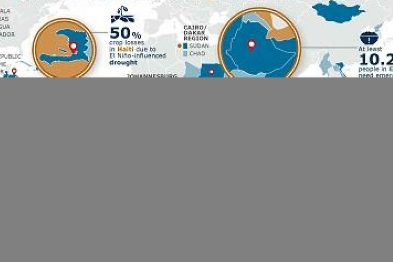 A cropped infographic map showing regions affected by drought, with icons and statistics about crop losses in Haiti and 10.2 million people in Ethiopia needing aid.