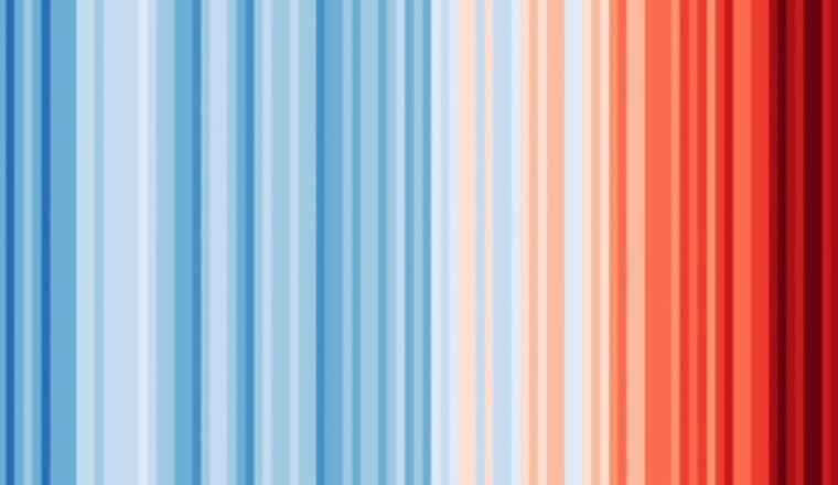 Vertical stripes in varying shades of blue, white, and red represent temperature changes over time.