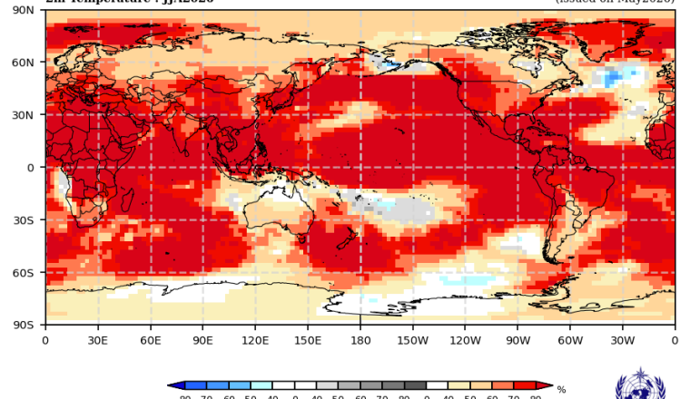 World map showing probabilistic forecast of 2m temperature for June-August 2026, with most regions predicted to have above-normal temperatures, especially over land and northern oceans.