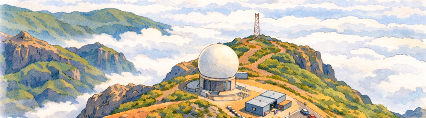 A mountaintop observatory with a large white dome, parking lot, and several cars, surrounded by clouds and distant green hills under a blue sky.