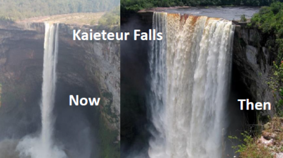 Comparison image showing Kaieteur Falls with decreased water flow labeled "Now" on the left and increased water flow labeled "Then" on the right.