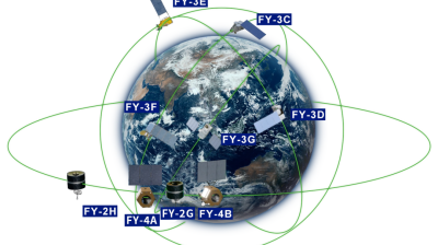 Image of Earth surrounded by various FY-series satellites, each labeled (e.g., FY-2H, FY-3E). Green lines represent their orbits.