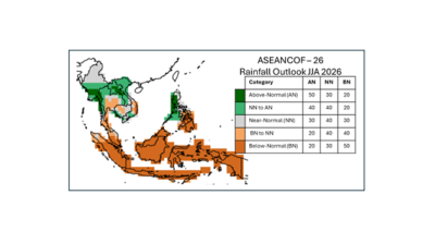 Map of Southeast Asia showing rainfall outlook for JJA 2026, with northern areas in green (above/normal) and southern areas in brown (below/normal); legend included.
