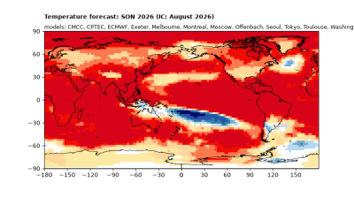 World map showing temperature probabilities for SON 2026; most regions show above normal probability, with some zones displaying below normal in blue and varying intensities marked by color scale.