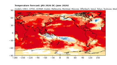 Global map showing temperature forecast probabilities for June-August 2026, with most land areas marked red for above normal temperatures, especially in the Northern Hemisphere.
