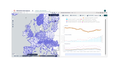 MeteoGate Data Explorer interface showing a map of Europe with observation station markers on the left and line and scatter charts for temperature, air pressure, humidity, and wind speed on the right.