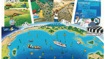 A roadmap to sustained observations of the Indian Ocean for 2020-2030