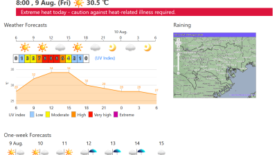 JMA’s Tokyo 2020 Weather Portal Website 