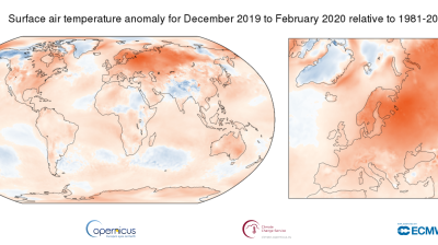 Europe has warmest winter on record: Copernicus/ECMWF