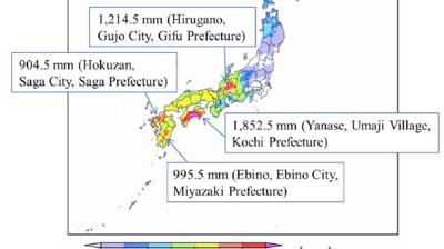 Precipitation and heat in Japan, 2018