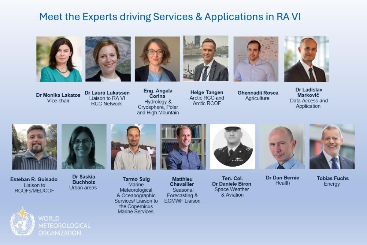 Group of 13 experts from the World Meteorological Organization, each representing different fields such as health, energy, agriculture, and climate science, with their names and titles listed.