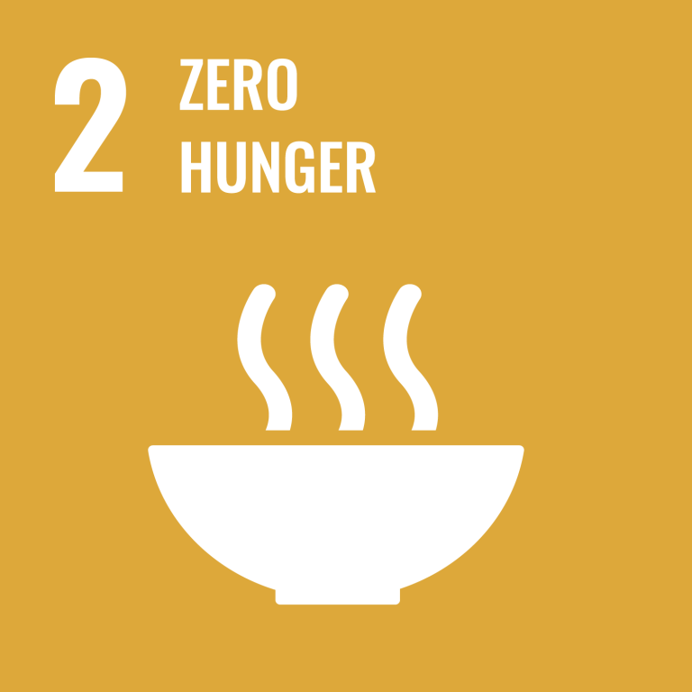 SDG2: Zero hunger