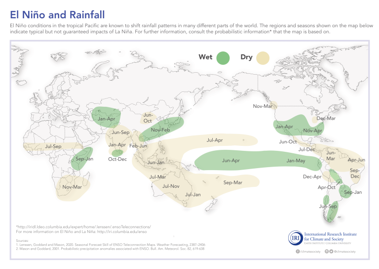 En Niño rainfall map