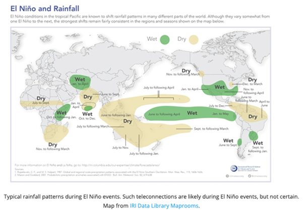 a map of el Niño and rainfalls.