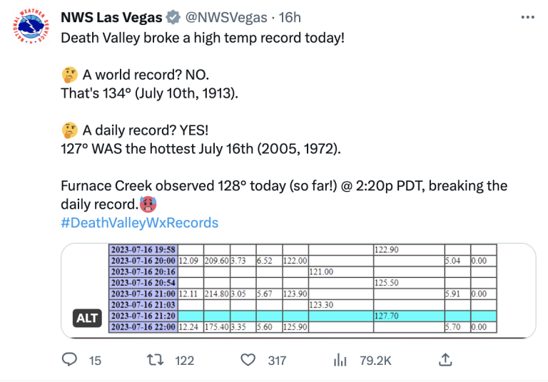 nws las vegas tweets about high temp record.