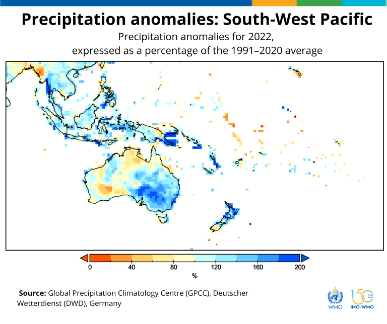 Precipitation anomalies south-west pacific.