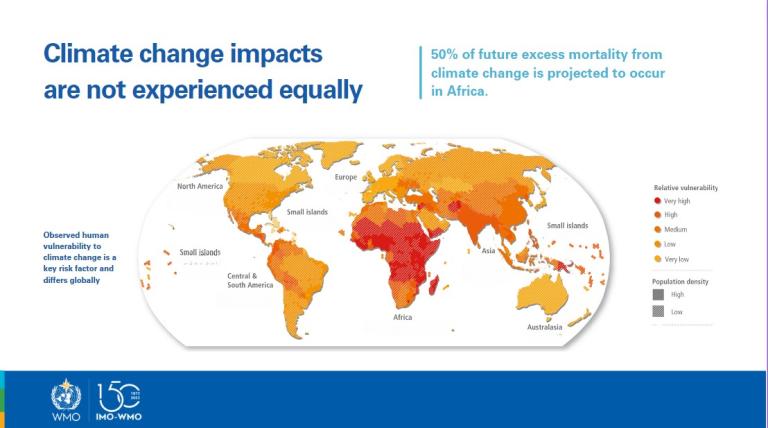 Climate change impacts are not experienced equally (slide)