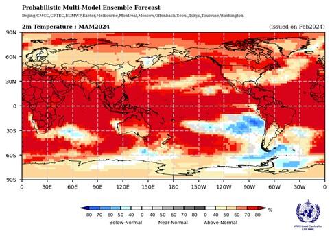 El Niño  La Niña muito forte e suas consequências (18/03/2024) 