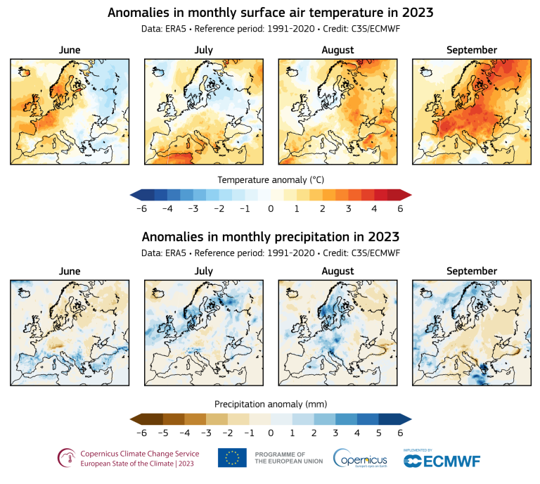 Comparison charts depicting anomalies in monthly surface air temperature for june, july, august, and september 2023, presented for two reference periods, 1991-2020 and 2021-2050.