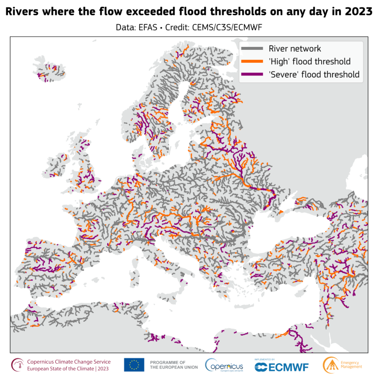 Map of europe showing rivers where flow exceeded flood thresholds in 2023, categorized by 'severe' and 'high' flood thresholds.