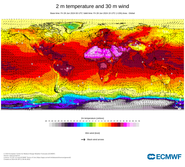 A global map displays 2-meter temperature (in Celsius) and 30-meter wind data. Colors range from purple (coldest) to dark red (warmest). Wind direction and intensity are shown with black wind arrows.