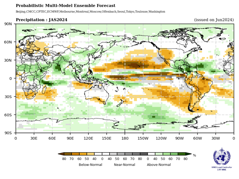 Probabilistic multi-model ensemble forecast map for precipitation from July 2024 to September 2024, showing above-normal, near-normal, and below-normal regions across different parts of the world.