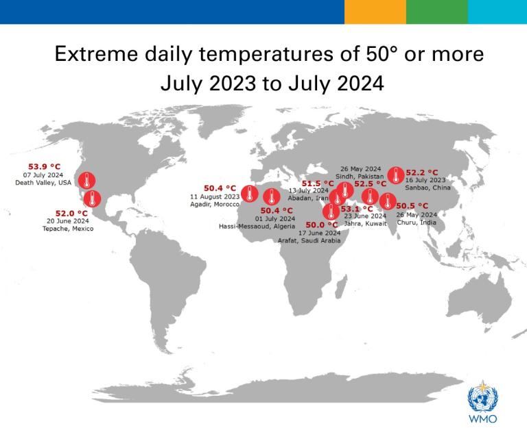 A world map highlighting extreme daily temperatures of 50°C or more recorded between July 2023 and July 2024, with specific locations and dates marked in red. The WMO logo is present at the bottom right.