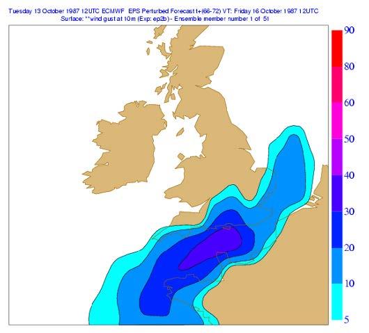 Weather map showing wind gust forecast for the UK and surrounding areas on October 16, 1987, with color-coded contours indicating wind speed from 20 to 90 mph.