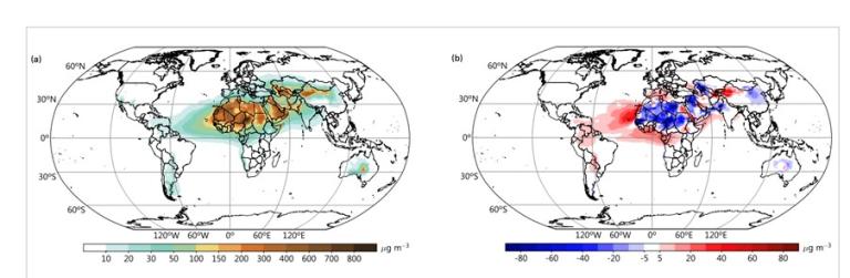 Two world maps display data on dust distribution; the left map shows dust concentration, and the right map shows dust difference with red and blue color gradients highlighting changes.