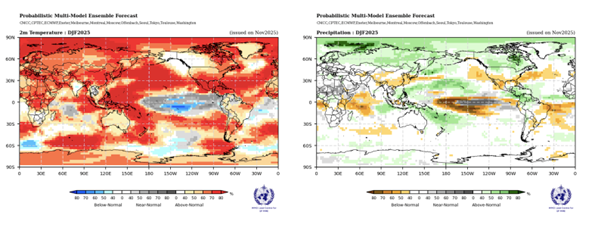 Side-by-side world maps show October 2023 forecasts: left map depicts above-average sea surface temperatures; right map shows varying precipitation probability, with wetter and drier regions marked.