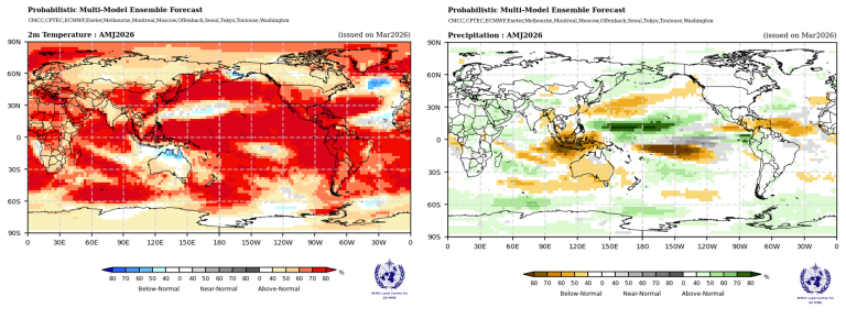 Side-by-side world maps showing forecasted above-normal 2m temperatures (left, mostly red) and precipitation anomalies (right, mixed colors) for March-May 2024.