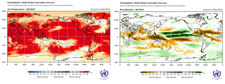 temp_precip_JJA2026.png Two world maps show temperature (left) and precipitation (right) forecasts for January-March 2025, with most areas warmer than normal and mixed precipitation patterns.