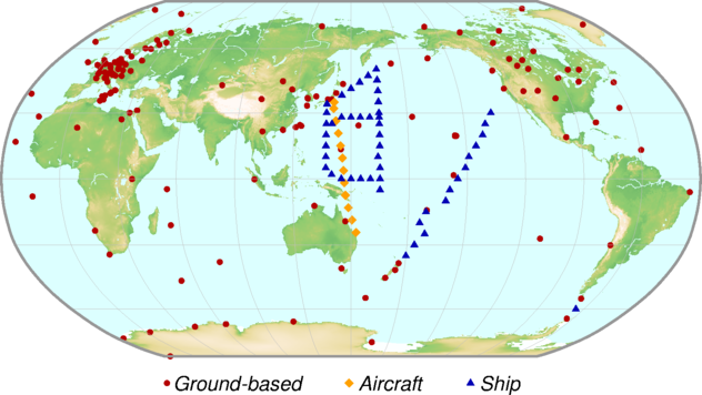 World map showing locations of ground-based (red dots), aircraft (orange diamonds), and ship (blue triangles) observation stations across continents and oceans.