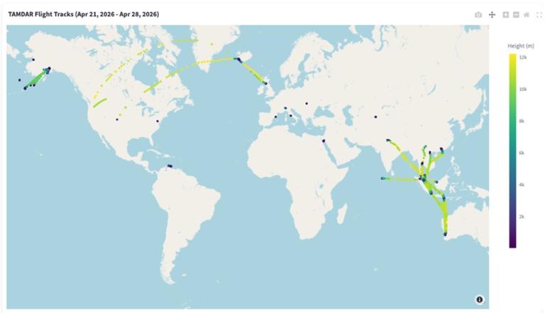 World map displaying TAMDAR flight tracks from April 21–28, 2026, with flight paths color-coded by altitude, showing routes across North America, Europe, and Asia-Pacific regions.