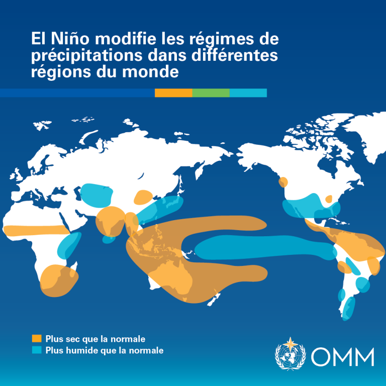Carte du monde montrant les régions touchées par El Niño, les zones orange étant plus sèches que la normale et les zones bleues plus humides que la normale ; texte et légende en français.