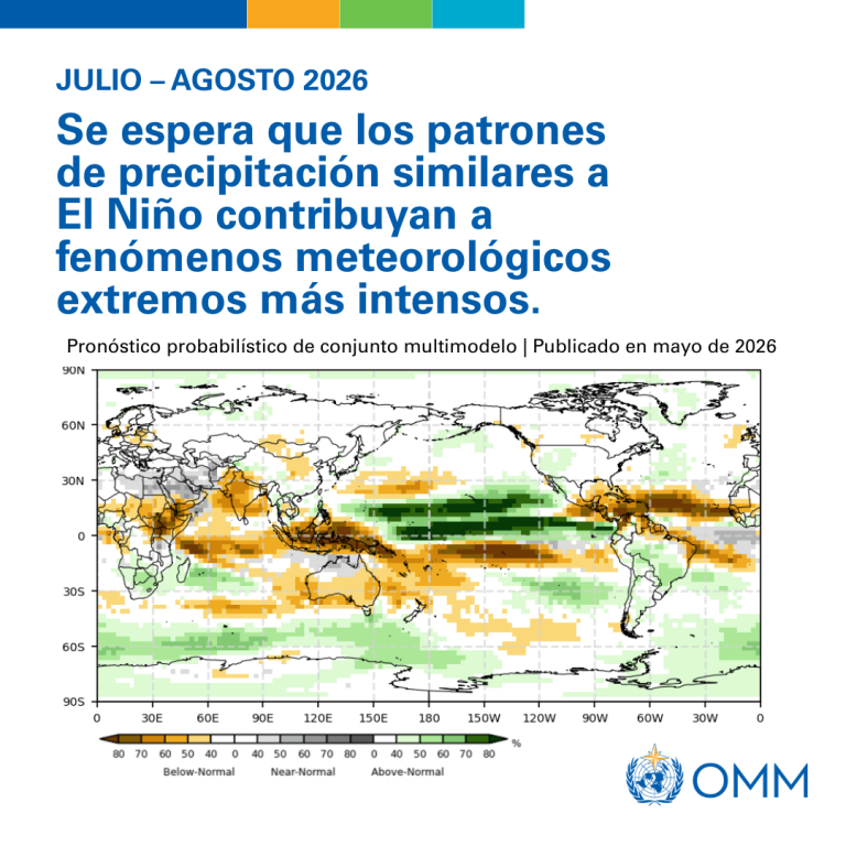 Mapa mundial que muestra las anomalías de precipitación proyectadas para julio-agosto 2026, con zonas amarillas y verdes indicando variaciones respecto a lo normal, bajo influencia de El Niño.